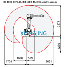 kullanılmış ABB endüstriyel robot IRB 4600 robot kolu 6 eksenli toplama ve yerleştirme yükü 60kg alma ve yerleştirme makinesi