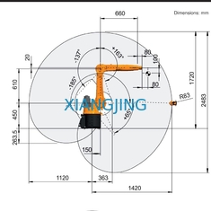 Kaynak robotu kolu ve KR10 R1420 KUKA Robotu için GBS Robot Lineer ray