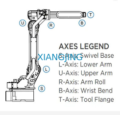 AR700 Endüstriyel 6 Eksen Kaynak Makinesi ve Mig Kaynak Torçlu Yaskawa Robot Kolu Kullanıldı